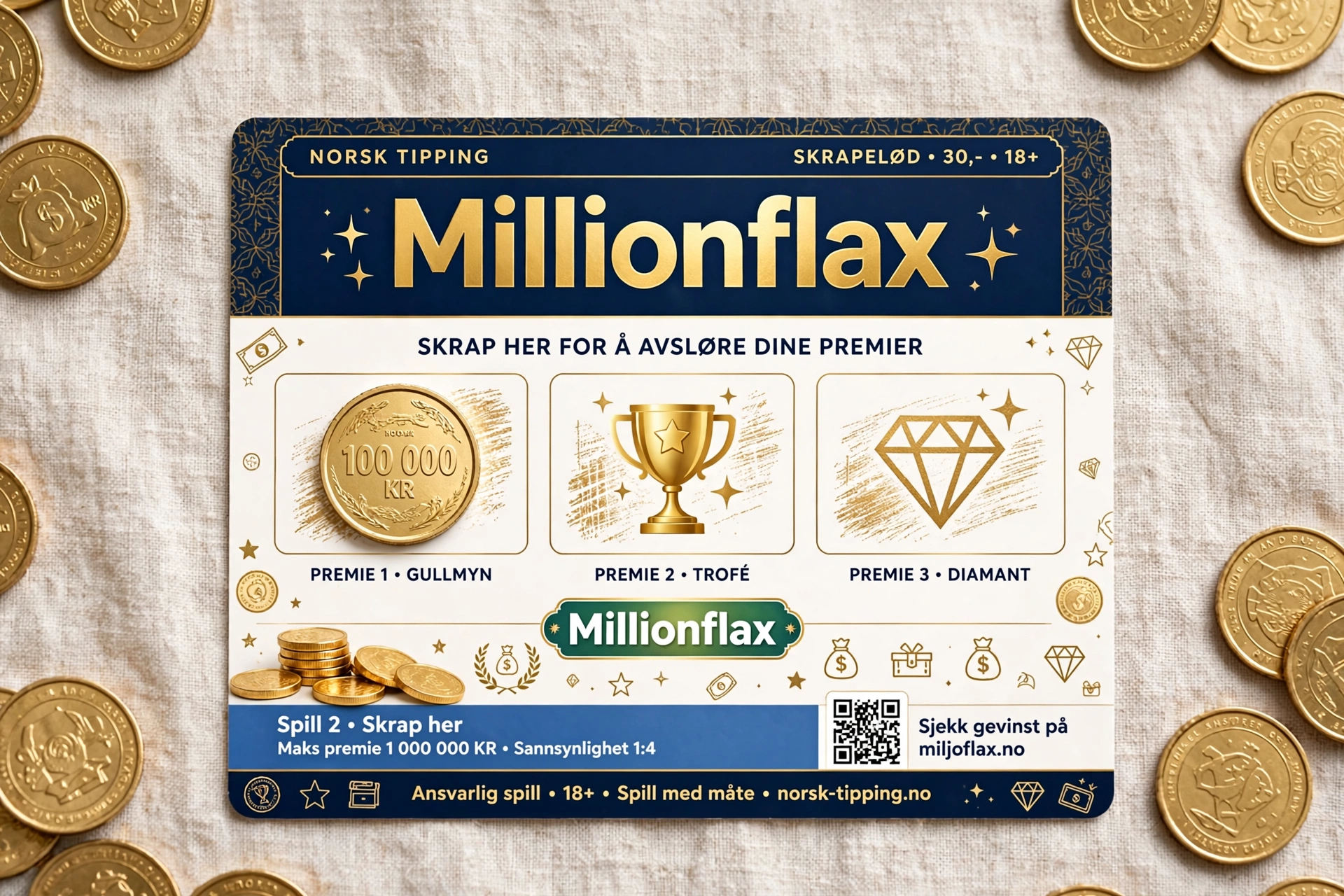 Millionflax — komplett guide til token, investering og risiko